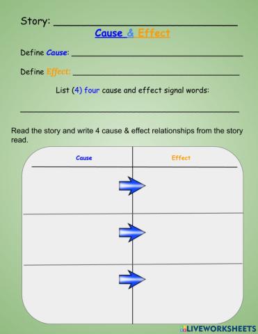 Cause & Effect T chart