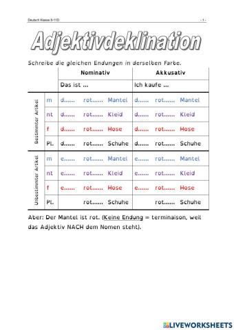 Adjektivdeklination Nominativ Akkusativ