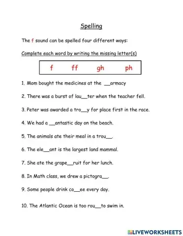 Different F (gh and ph) sounds