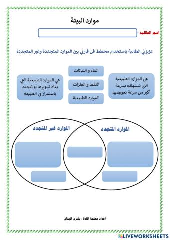 موارد البيئة