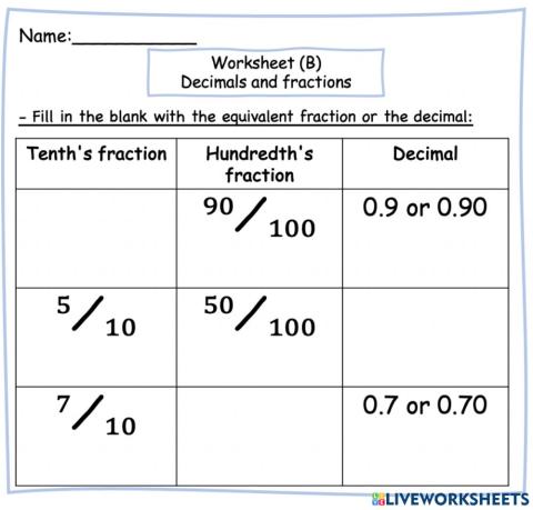 Decimals and fraction (b)