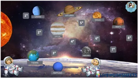 Orden del planetas del sistema solar