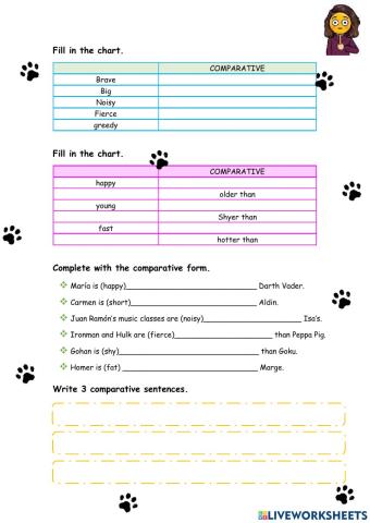 Comparative short -er