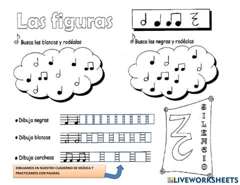 Las figuras musicales