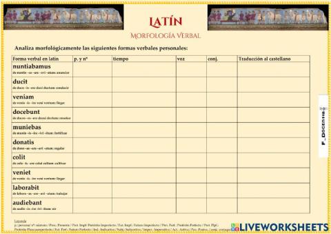 Analiza morfológicamente verbos conjugados en latín - Indicativo (10)