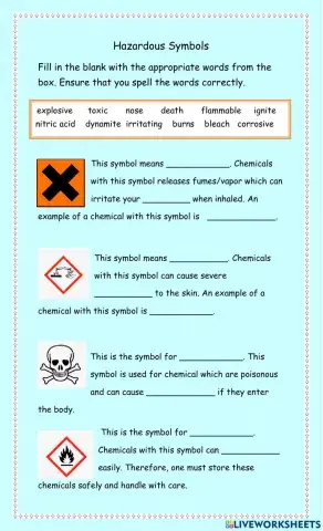Hazard-safety symbols