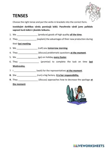 Tenses (Active voice) Business English