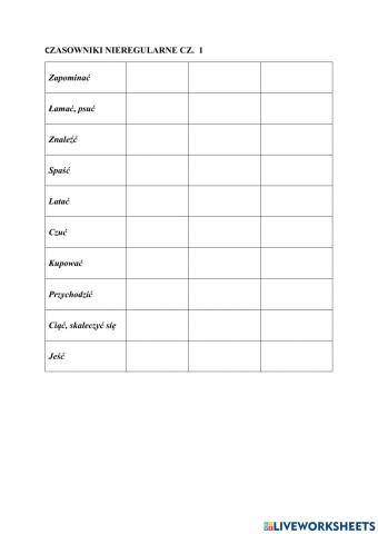 Brainy 6 irregular verbs part 1