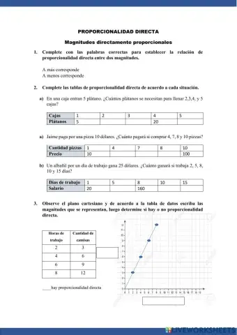 Proporcionalidad directa