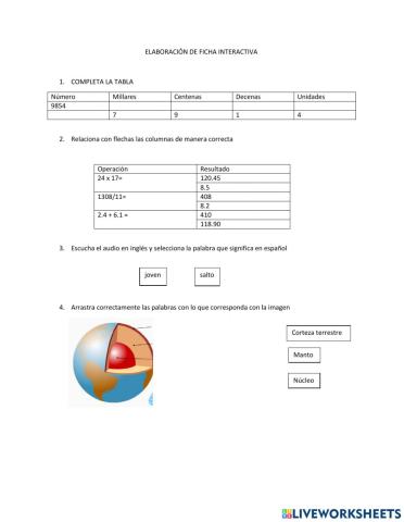 Ficha de comandos ejemplo