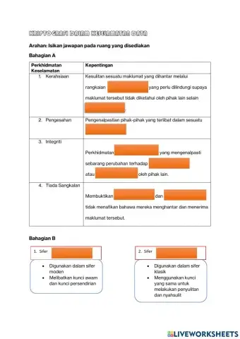 Kriptografi dalam keselamatan data