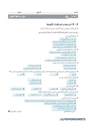 الروابط والمركبات الايونية