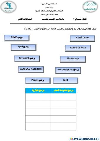 برامج الرسم والتصميم بالحاسب