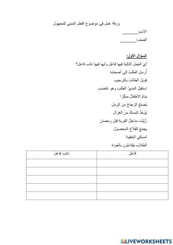 المبني للمجهول