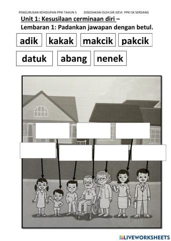 PENGURUSAN KEHIDUPAN TAHUN 5 PPKI