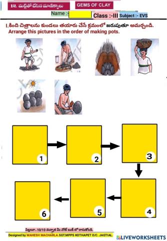 3rd-EVS-WS-12-2-BY MAHESH MACHARLA