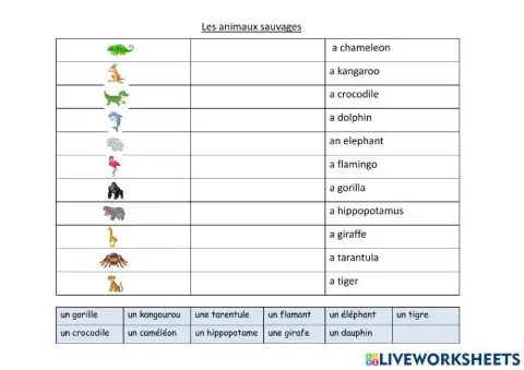 Les animaux sauvages