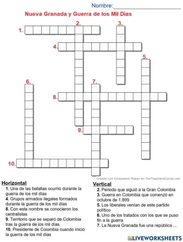 Nueva Granada y Guerra delos Mil Días