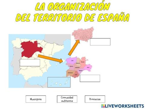 Organización territorio España