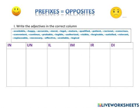 Prefixes
