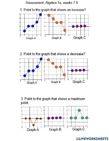 Graph ordered pairs