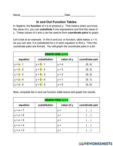 In and Out Function Tables