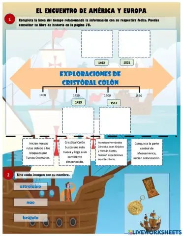 El encuentro de América y Europa