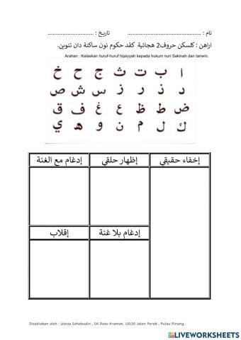 Huruf-huruf Bagi Hukum Nun Sakinah