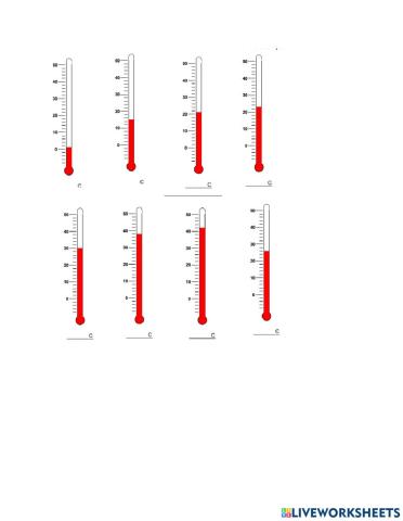 Temperature in Celcius