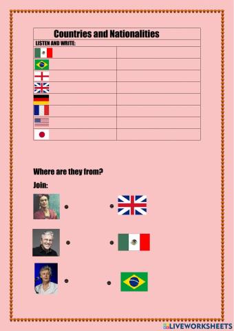 Countries and Nationalities