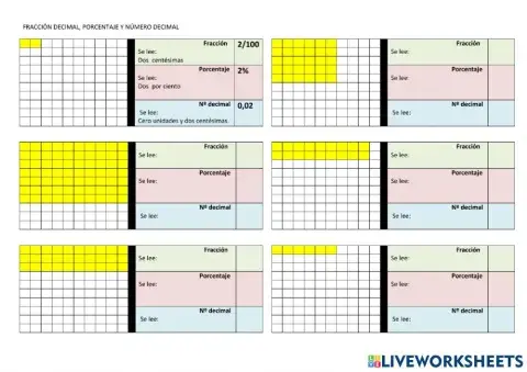 Fracciones, porcentajes  y números decimales
