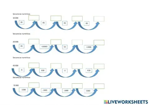 Secuencias numéricas