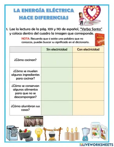 La energía eléctrica