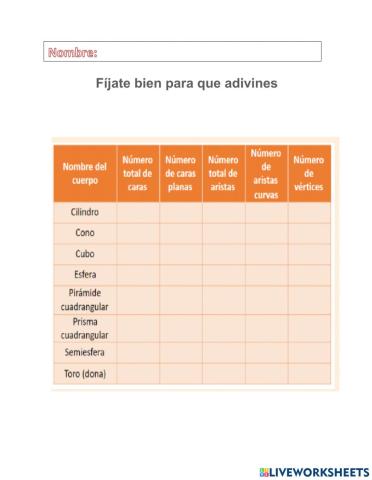 Caras, aristas y vértices de cuerpos geométricos