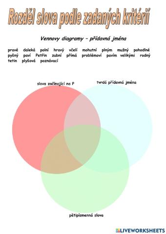 Vennovy diagramy