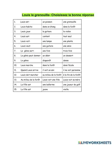 Louis la Grenouille - Choisis la reponse