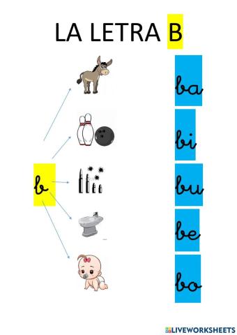 La B, imágenes y las vocales. Inicio lectura.
