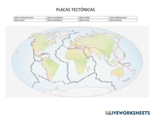 Placas tectonicas