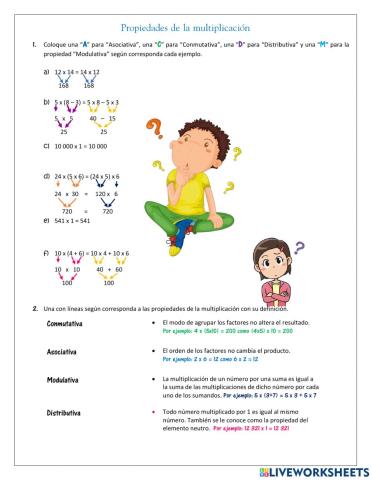 Propiedades de la multiplicación