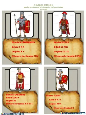 Números romanos hasta el 30