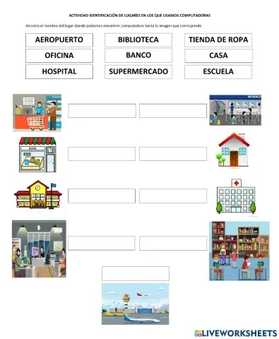 Identificación de lugares donde usamos computadoras