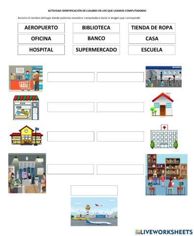 Identificación de lugares donde usamos computadoras