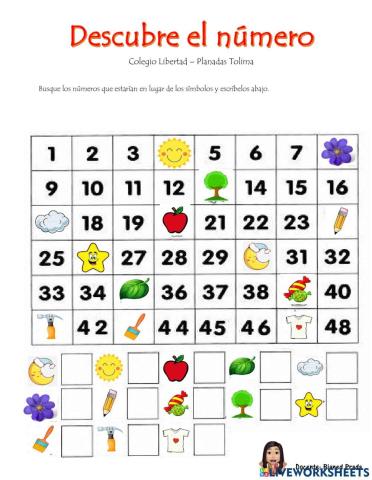 Familia del número 40