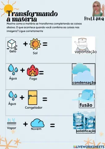 Mudança da matéria