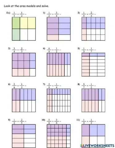 Multiplying fractions using models