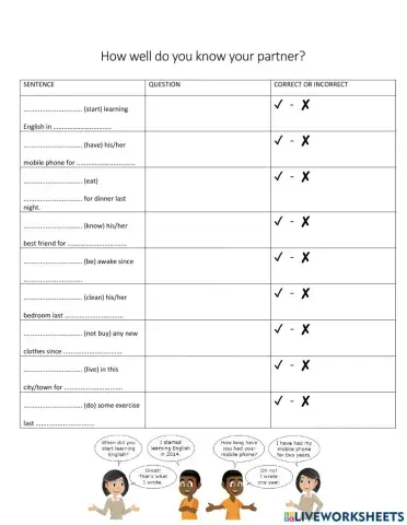 How well do you know your partner
