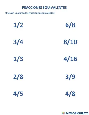 Fracciones equivalentes