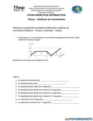 Física Graficas de movimiento