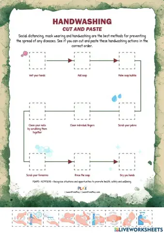 Pandemic - Handwashing