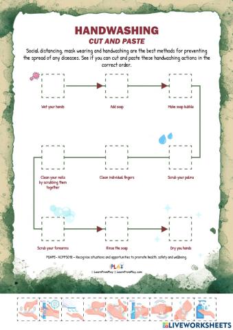 Pandemic - Handwashing